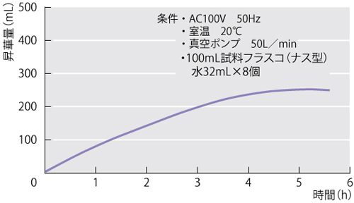 fd1000spec